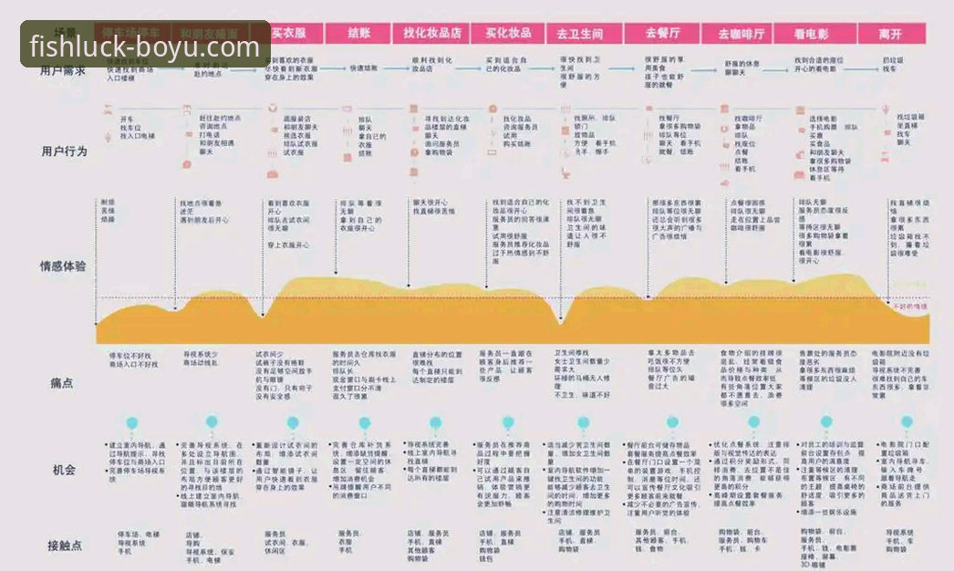 博鱼体育平台用户体验与下载路径全面解析：从入口到使用的深度思考