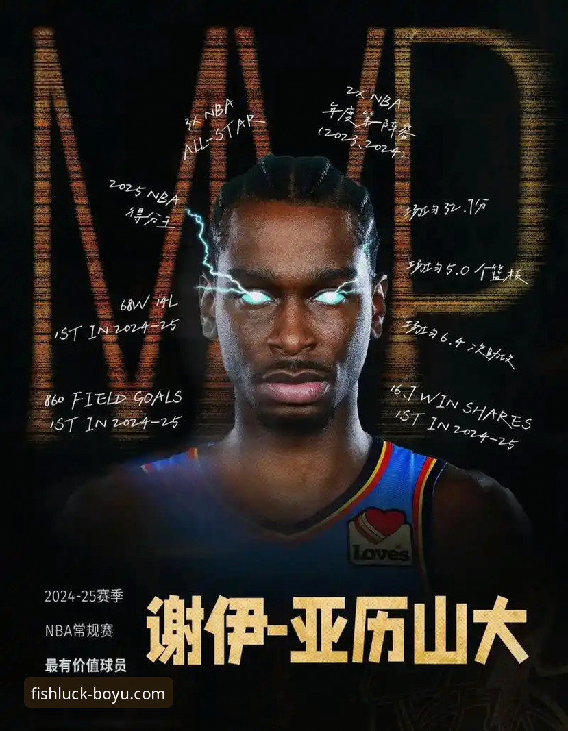 博鱼APP苹果版怎么下载 卡梅隆-安东尼MVP言论深度解析:亚历山大锁定本赛季奖项,未来能否比肩乔丹詹姆斯?